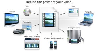 Prism Video Converter Plus