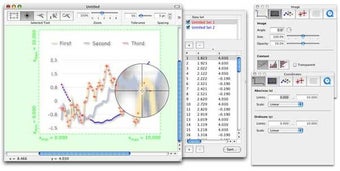 Image 0 pour GraphClick