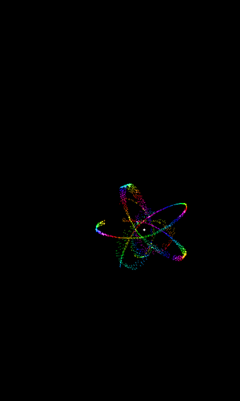 Bild 0 für Particles