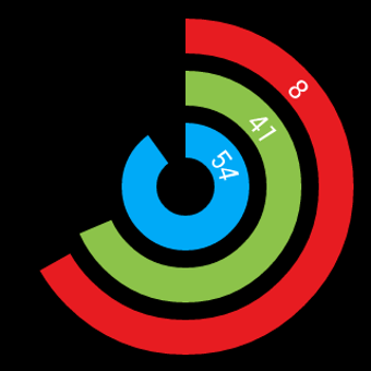 Bild 0 für Radial Watch Face