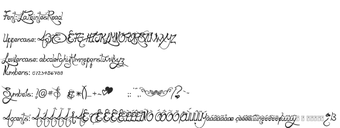 Bild 0 für LaPointes Road