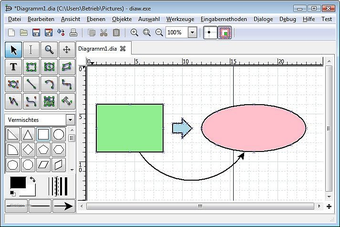 Dia Diagram Editor