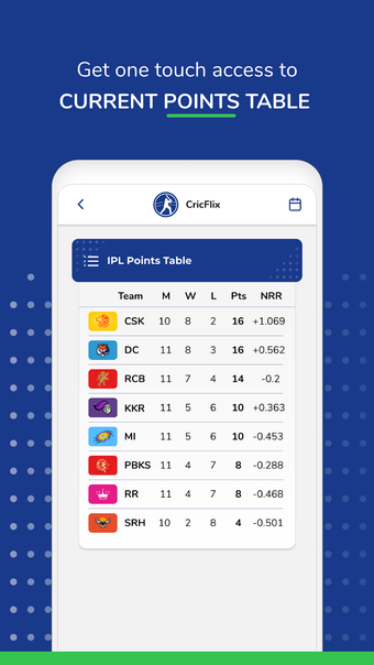 CricFlix: Cricket Score  News
