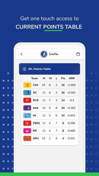 Bild 0 für CricFlix: Cricket Score  …
