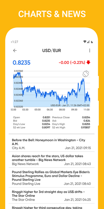 Currency Converter - Cent…の画像3