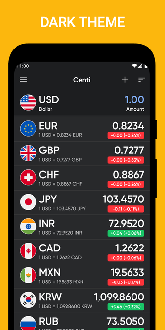 Currency Converter - Cent…の画像2