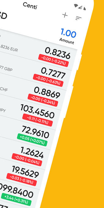 Currency Converter - Cent…の画像2