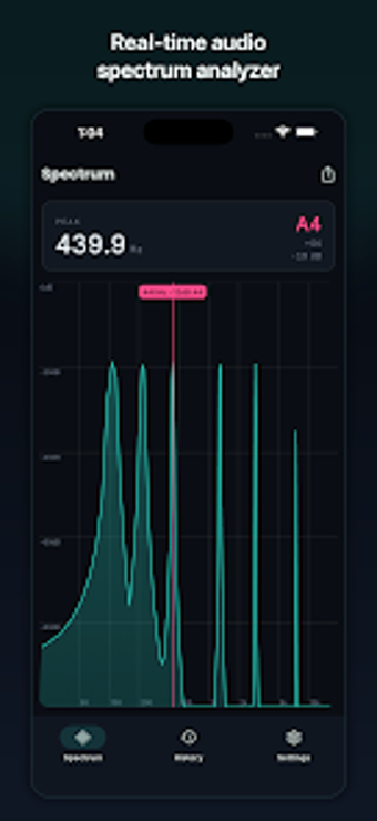 Obraz 0 dla Spectrum: Audio Analyzer …