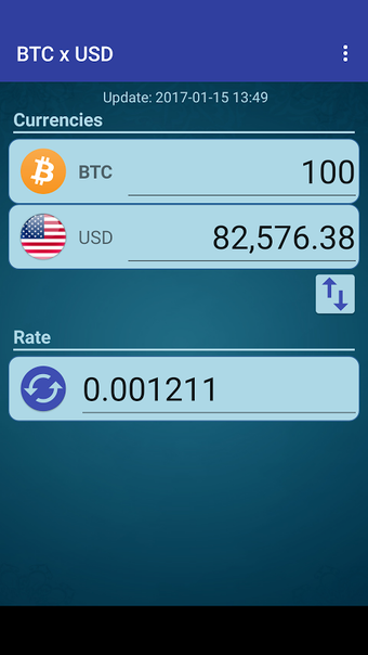 Obraz 0 dla Bitcoin x United States D…