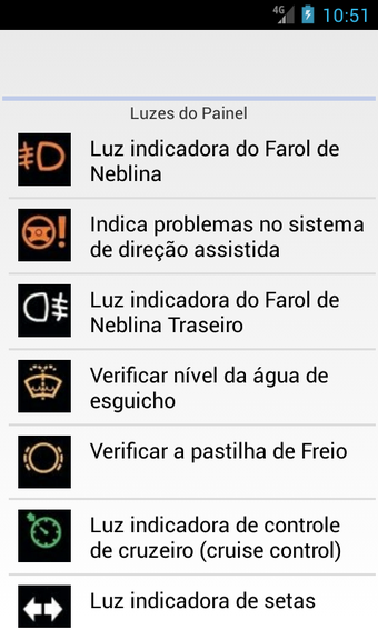 Imagen 0 para Luzes do Painel Pt