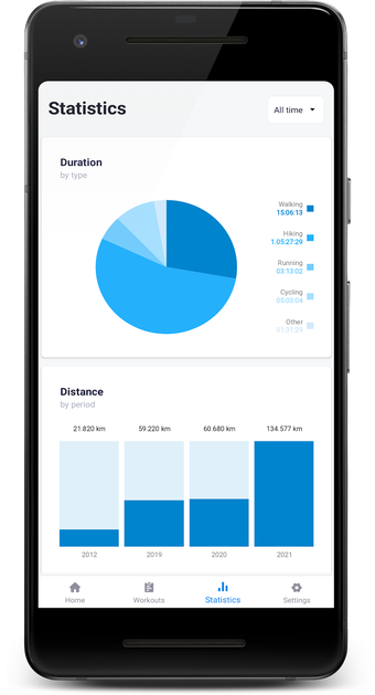 Bild 0 für Track My Trails - Your Ul…