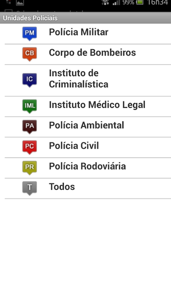 Unidades Policiais de SP