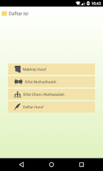 Image 0 for Makhraj Huruf