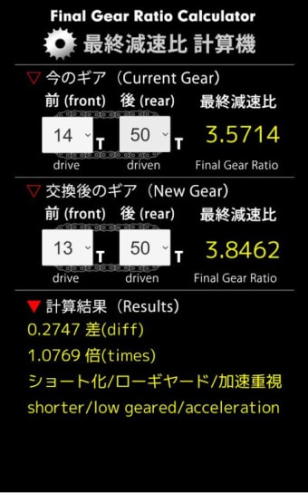 Final Gear Ratio Calculator