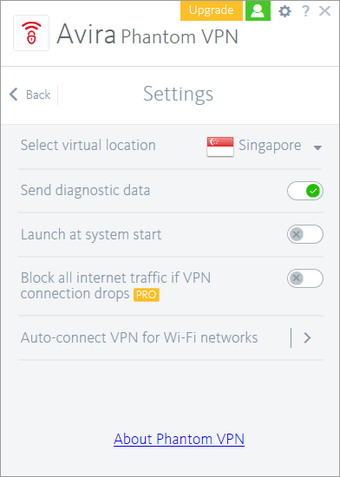 Immagine 0 per Avira Free Phantom VPN
