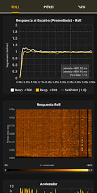 Bild 0 für PID Tune