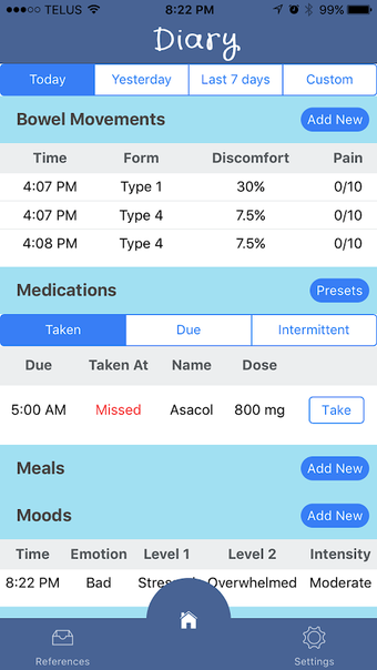 Image 0 for myColitis