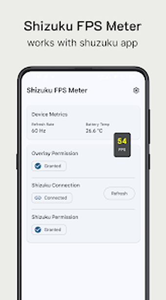 Imagen 0 para Shizuku FPS Meter