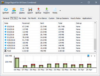 Image 2 for SoftPerfect NetWorx