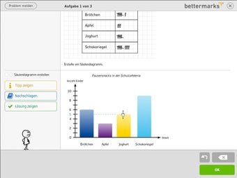 Obraz 0 dla bettermarks