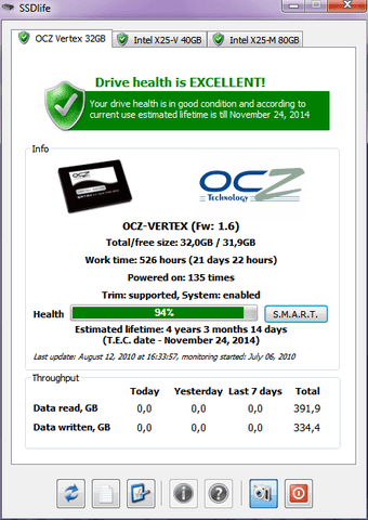 Imagen 0 para SSD Life
