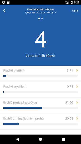 Immagine 0 per UNIQA SafeLine