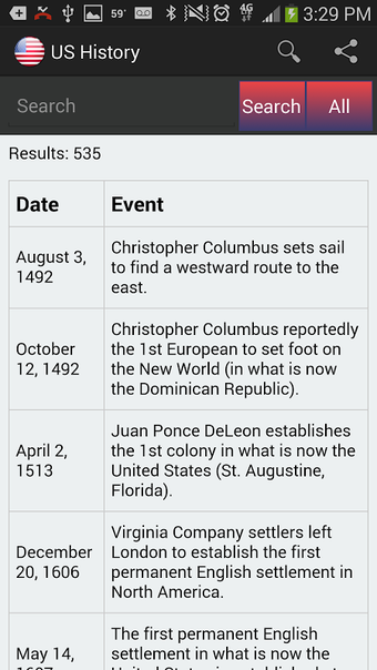 Imagen 0 para United States History -