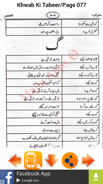 Imagen 0 para Khwab Ki Tabeer