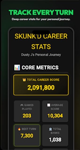 Obraz 0 dla SKUNK'D: Solo Dice Challe…