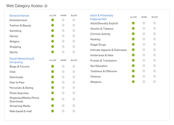 Immagine 0 per Sophos Home
