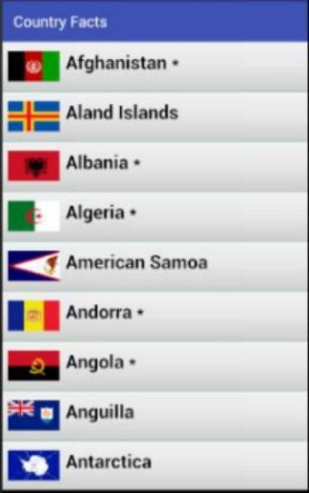 Obraz 0 dla All 253 Countries Facts