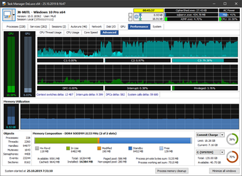 Task Manager DeLuxe