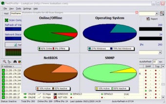 Look@LAN Network Monitor的第0张图片