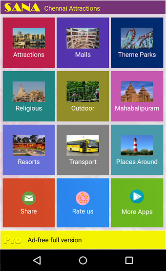 Image 0 pour Chennai Attractions