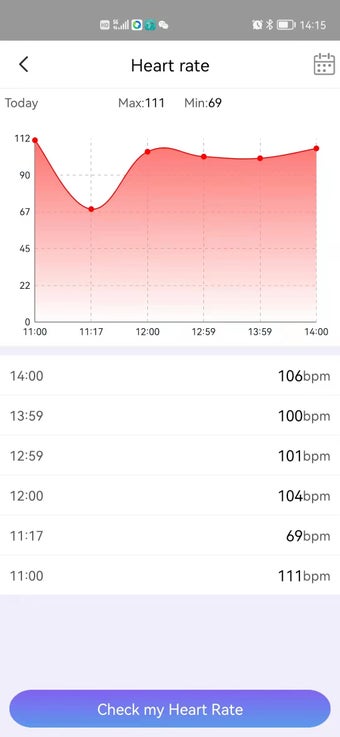 Image 4 pour Thefit