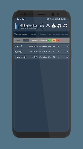 Mining Monitor 4 Ethermine pool