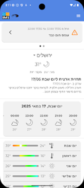Israel Meteorological Ser…的第0张图片