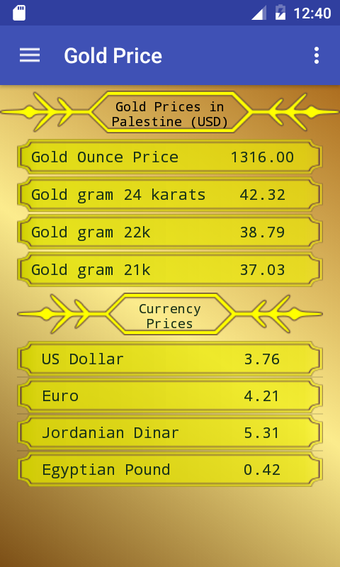 Image 0 pour Gold Prices in your Count…