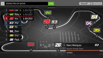 MotoGP的第1张图片