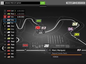 MotoGP的第9张图片