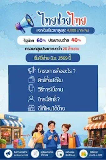 ไทยชวยไทย-คมอรบสทธの画像0