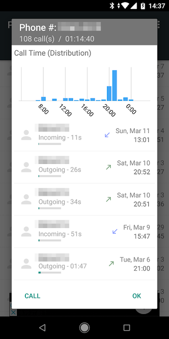 Phone Manager: Signal, phone usage & SIM Info