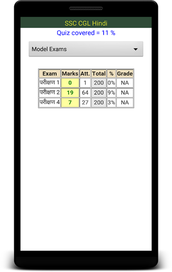 Immagine 0 per SSC CGL Exam Prep Hindi