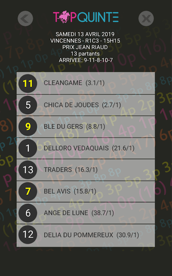 Imagen 0 para Top Quinté - Gagner avec …