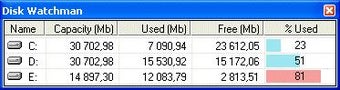 Imagen 0 para Disk Watchman