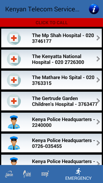 Kenyan Telecom Services i…的第0张图片