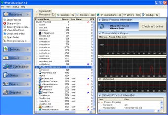 Obraz 0 dla What's Running