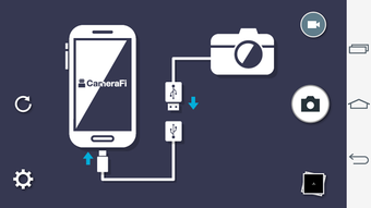 CameraFi - USB Camera / Webcam