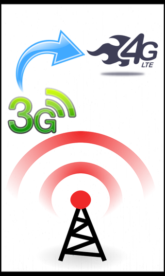 Panduan Merubah Sinyal 3G Ke 4G Lengkap