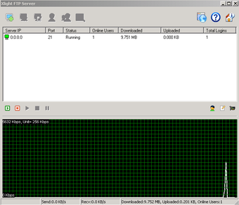Obraz 0 dla Xlight FTP Server